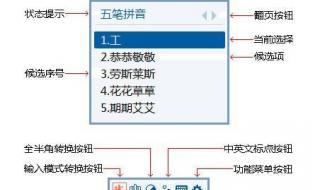 有什么办法为电脑安装王码86版五笔输入法 王码五笔输入法